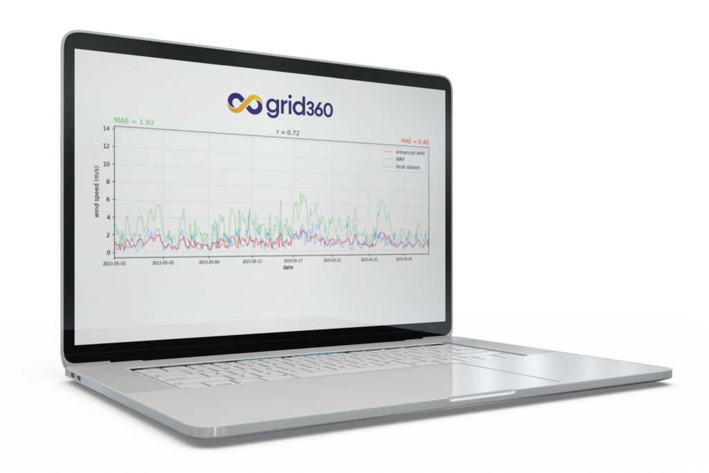 grid360